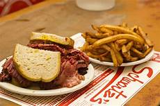 Pastrami And