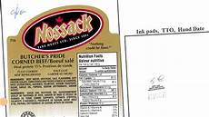 Canadian Pastrami