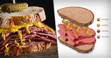 Katz Pastrami On Rye