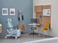 Medical Furniture