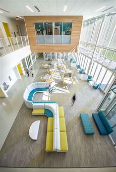 School Furniture