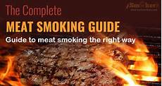 Smoked Meat