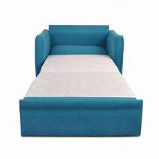Sofa Mechanism
