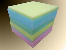 Sponge-Furniture Equipment